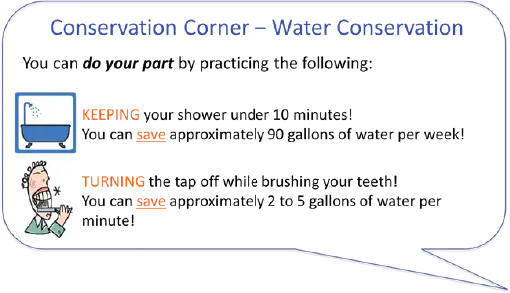 Conservation-Corner-Water-Conservation